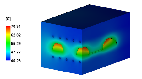 Mold temperature