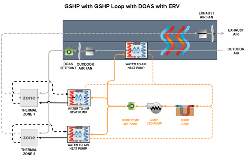 systemdiagram