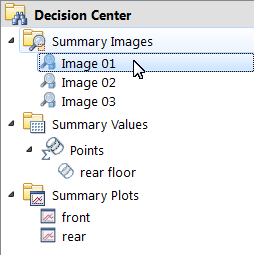 summary images