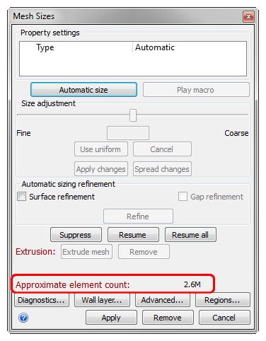 element count