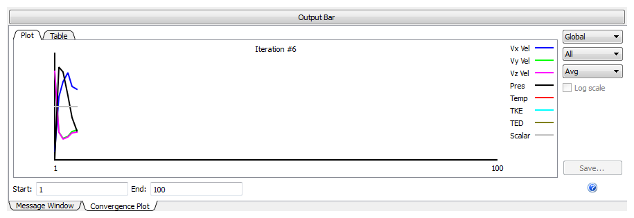convergence monitor