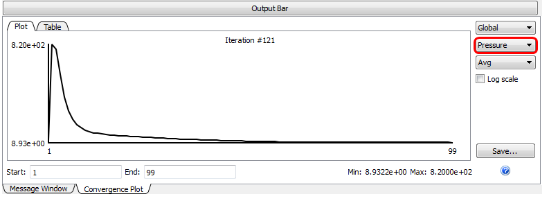 pressure plot
