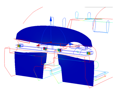 position plane