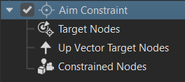 Image of the structure of a aim constraint includes an up vector target node