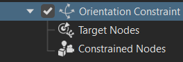 Image of the structure of a constraint