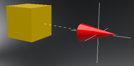Scale = 2000