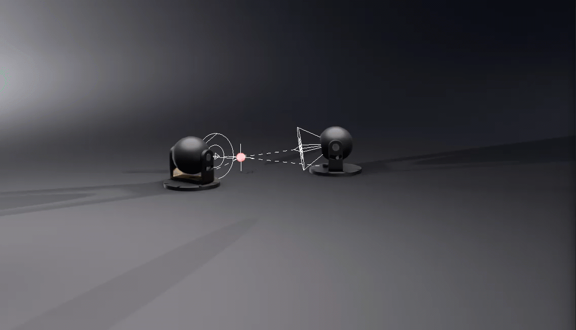 double aim constraints