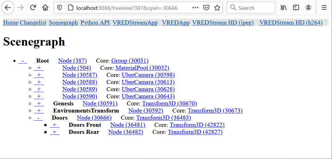 Web interface for the Scenegraph