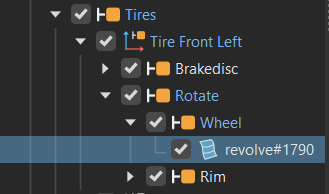Wheel geometry in the Scenegraph
