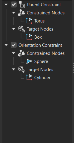 After Delete All Empty Constraints