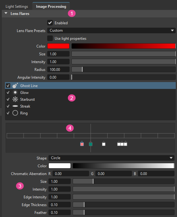 Light Editor Image Processing