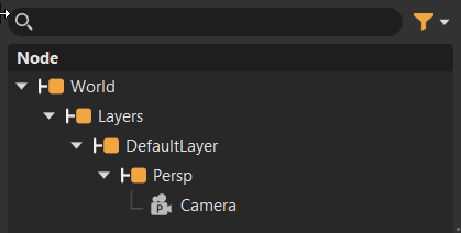 Cameras in the Node tree