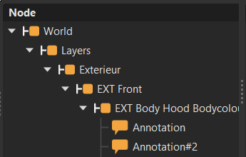 Annotations in the Node tree