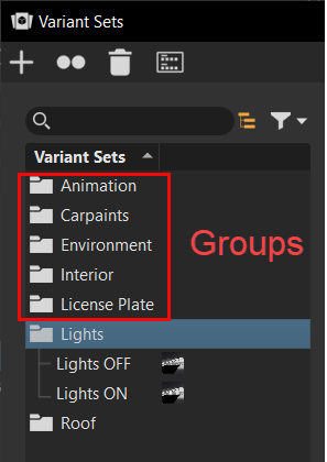 Variant Set groups