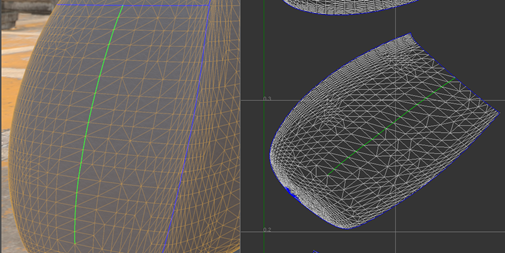 Cut along edge