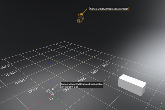 Default Camera