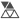 Islands with Normals on