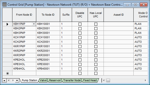 Example of Control Grid