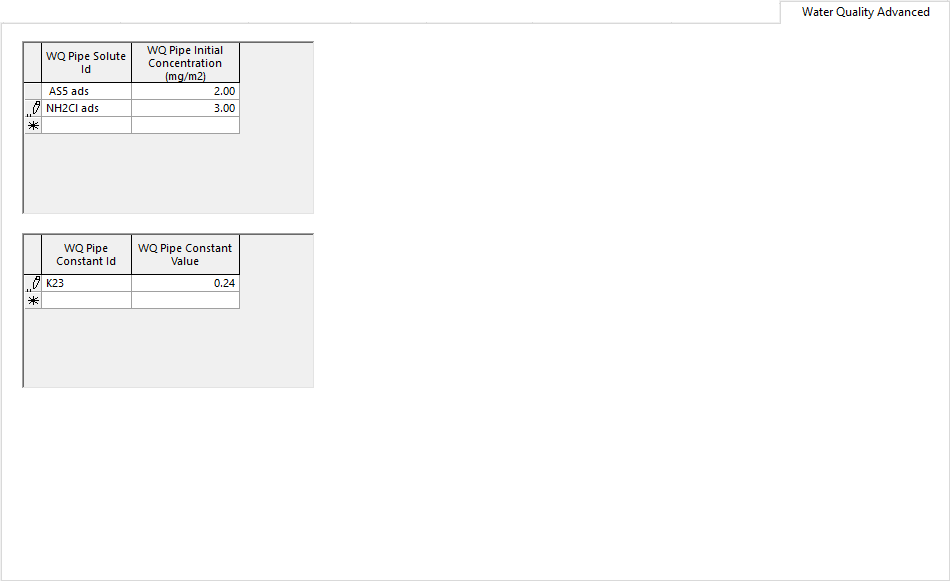 Water Quality (MSQ) page (Links)