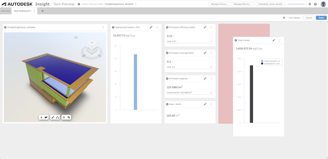 Panel principal personalizado