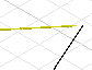 contour fermé