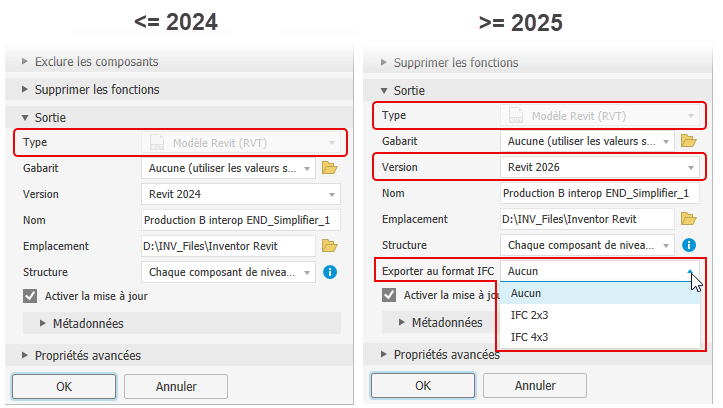 Sortie de substitut simplifié