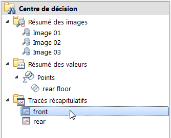 avant du centre de décision