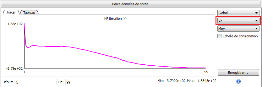 cartographie de vitesse