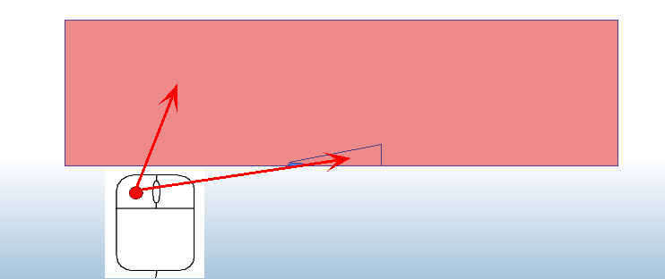 sélectionner les pièces d'écoulement