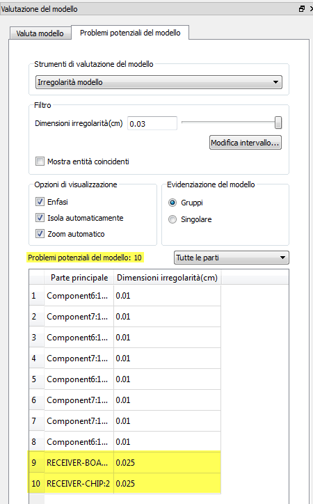 irregolarità dopo il filtro