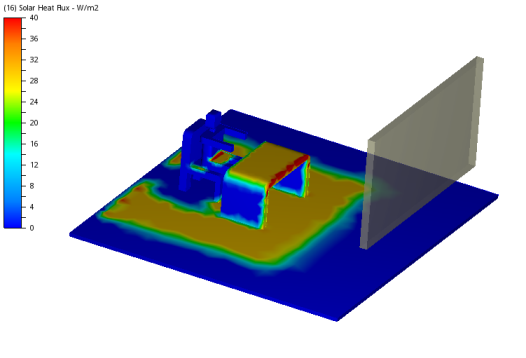 heat flux base model