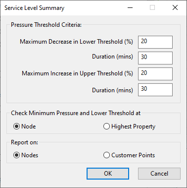 Critical Link Analysis Options dialog