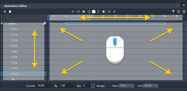 Animation Editor
