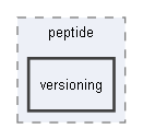 common/include/peptide/versioning