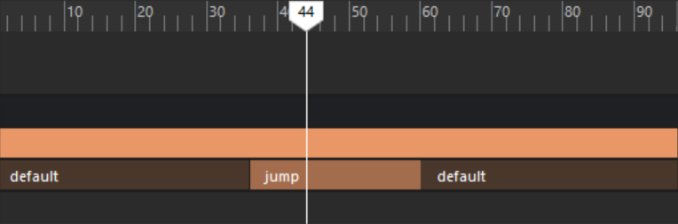 MotionMaker エディタ ウィンドウ - エディタ ビュー