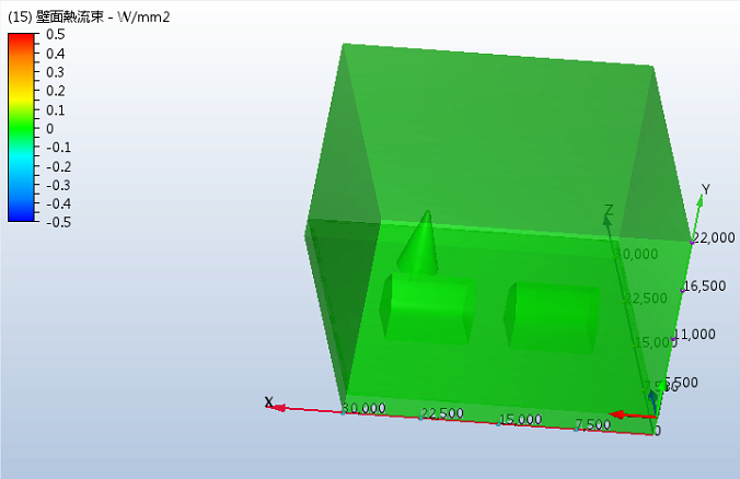 太陽熱放射(外部)