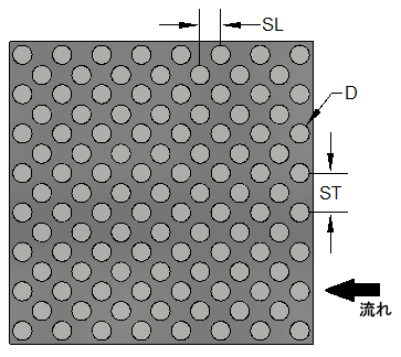 ピンのオフセットの寸法