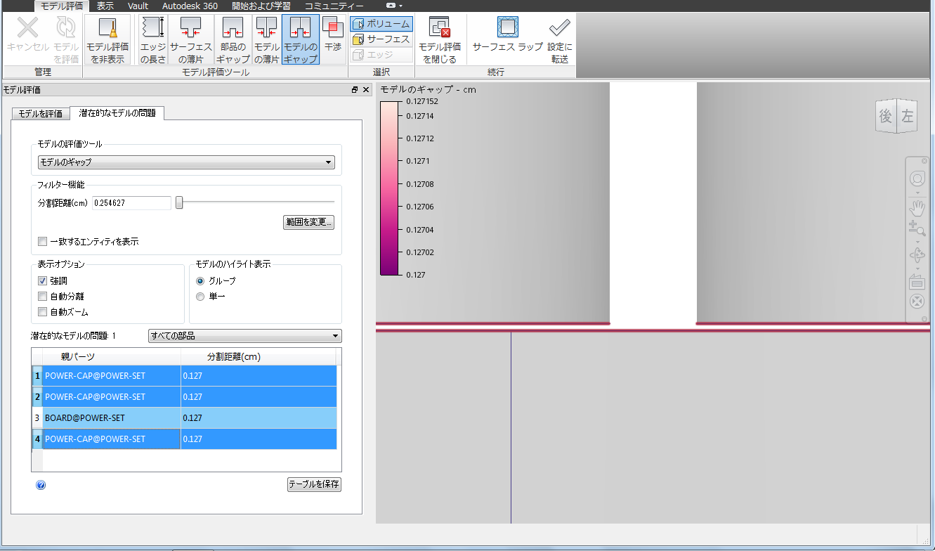 小さなギャップ