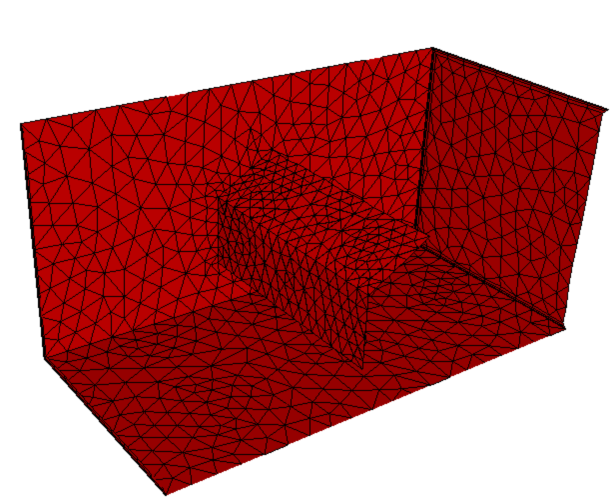 シェルのメッシュ