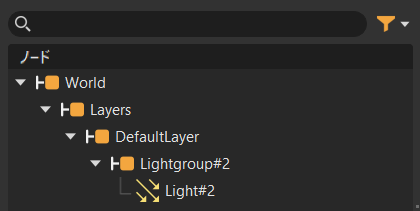 ノード ツリー内のライト