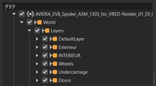 シーングラフ ツリー