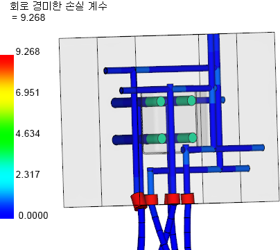 냉각수 유동
