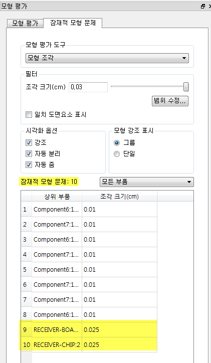 필터 후 슬라이버