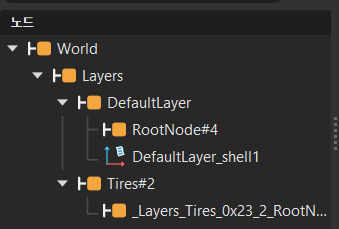 노드 트리의 애니메이트된 노드