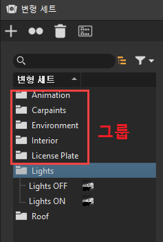 변형 세트 그룹