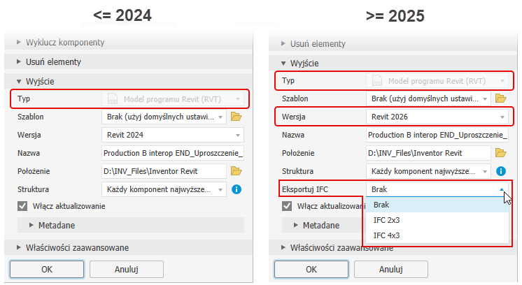 Uproszczone dane wyjściowe zastąpienia
