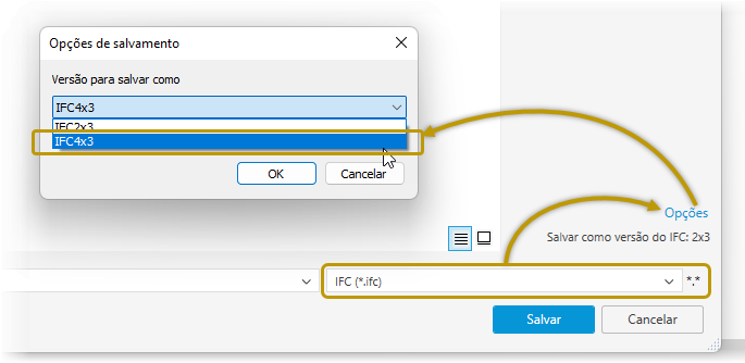 Opções IFC
