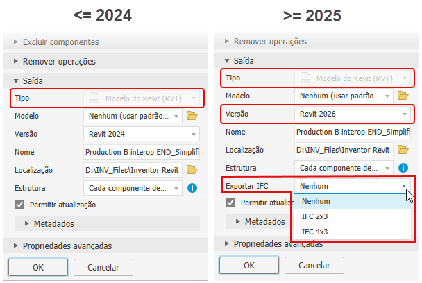 Saída substituta simplificada