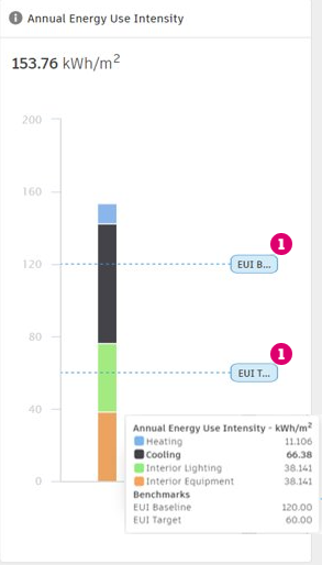 Контрольная точка