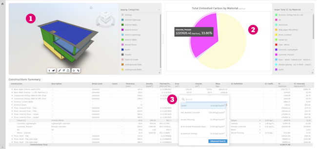 Сведения о воплощенном углеродном следе
